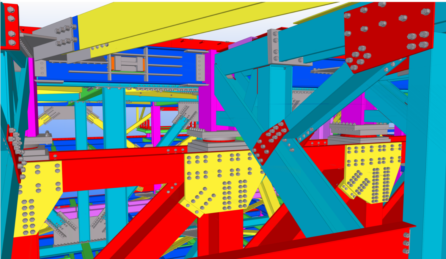 connection modeling